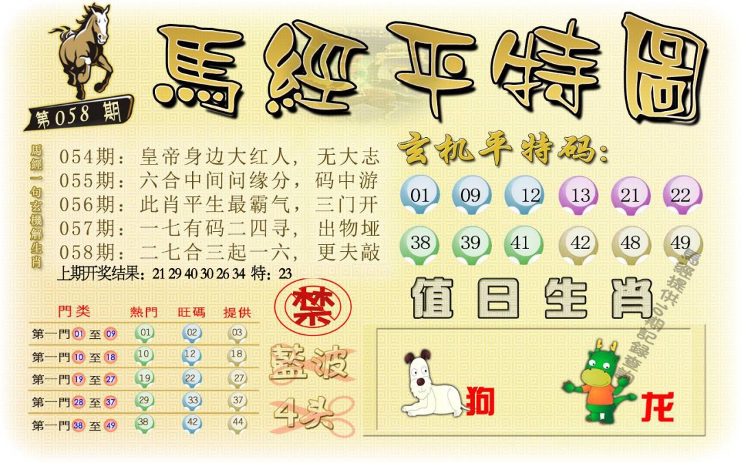 058期马经平特图[图]