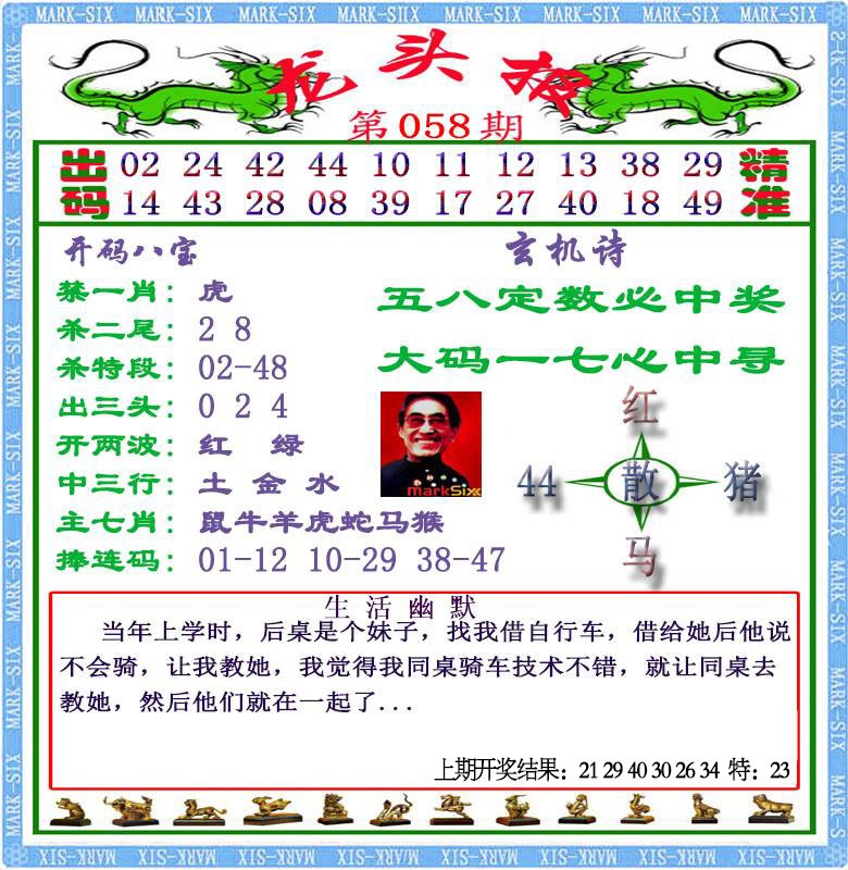 058期龙头报[图]