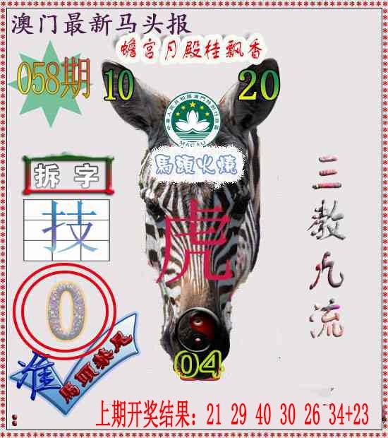 058期马头报[图]