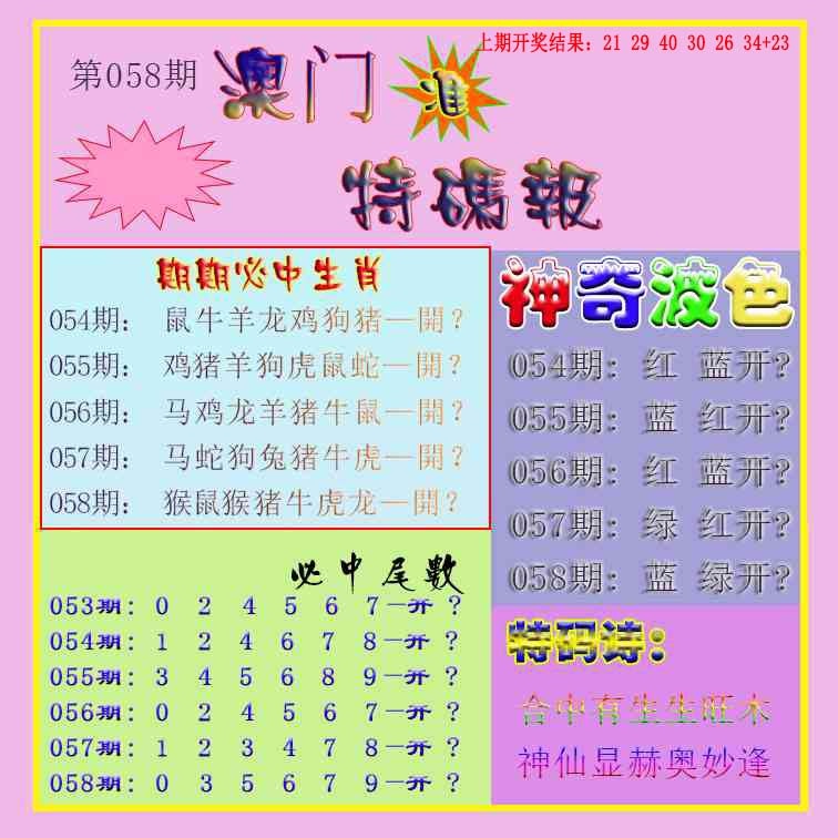 058期生财有道特码报[图]