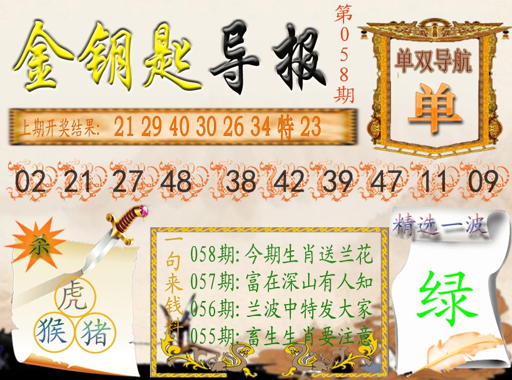 058期《金钥匙导报》[图]