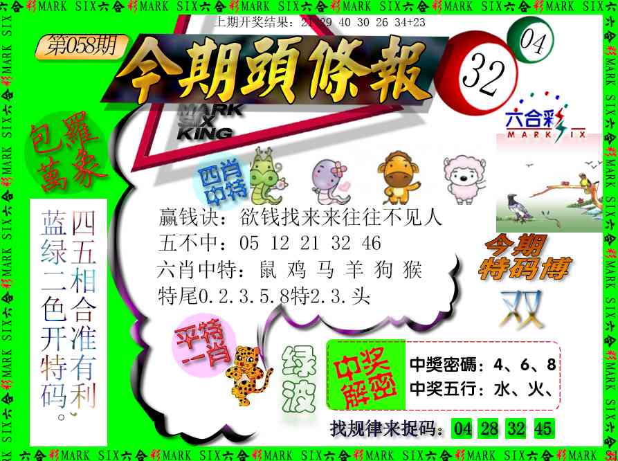 058期今期头条报[图]