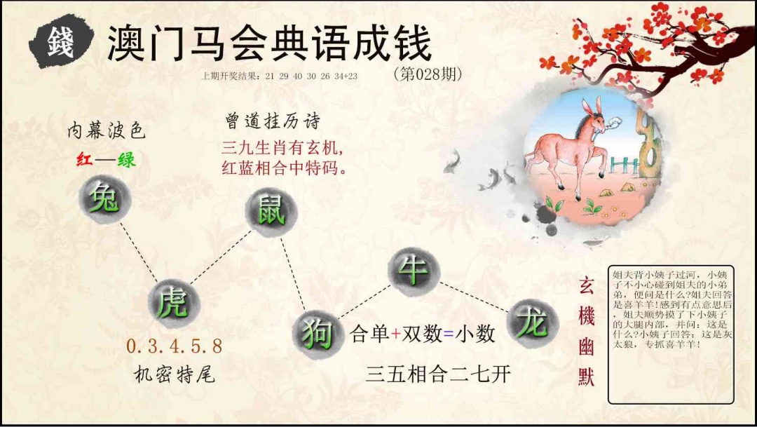 058期典语成钱[图]