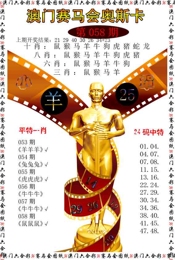 058期新奥斯卡[图]