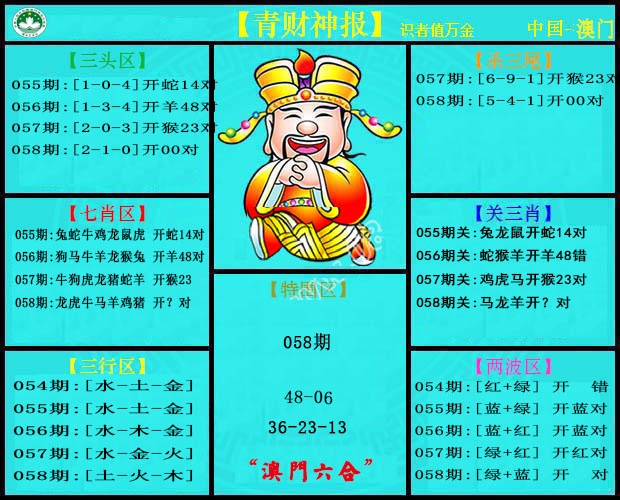 058期青财神[图]