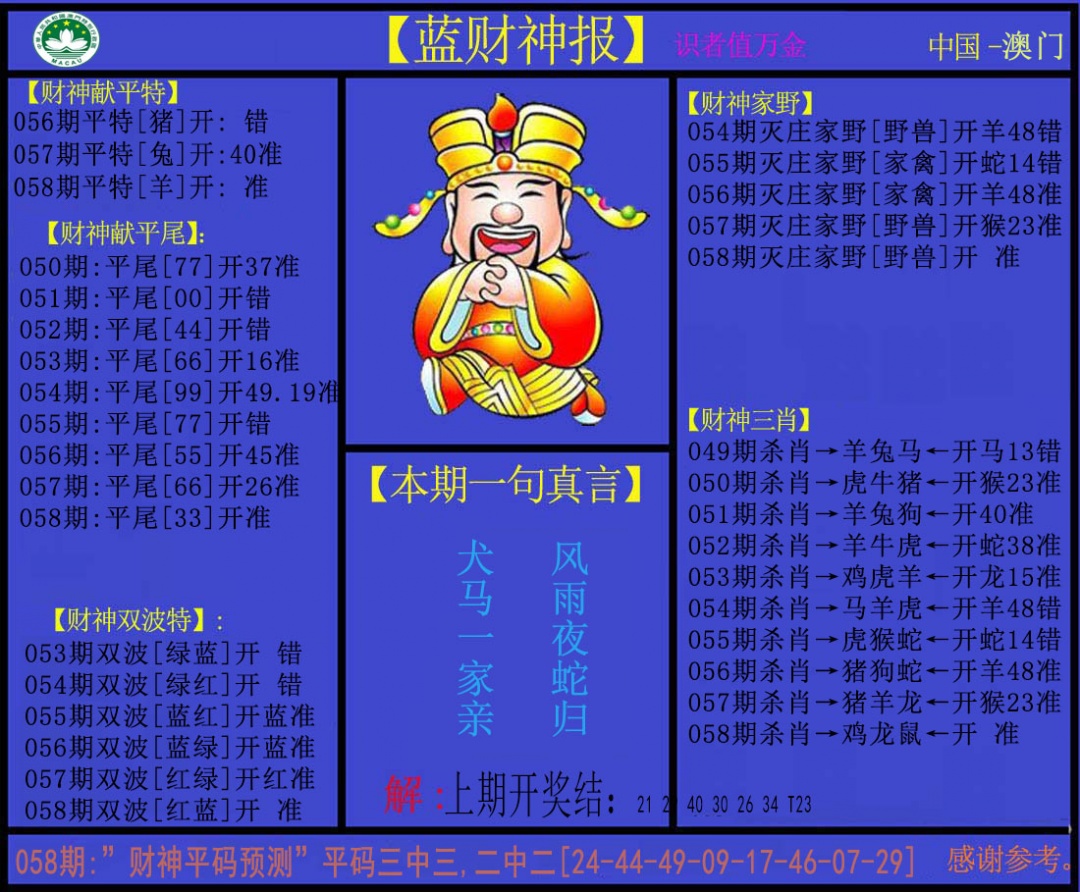 058期蓝财神[图]