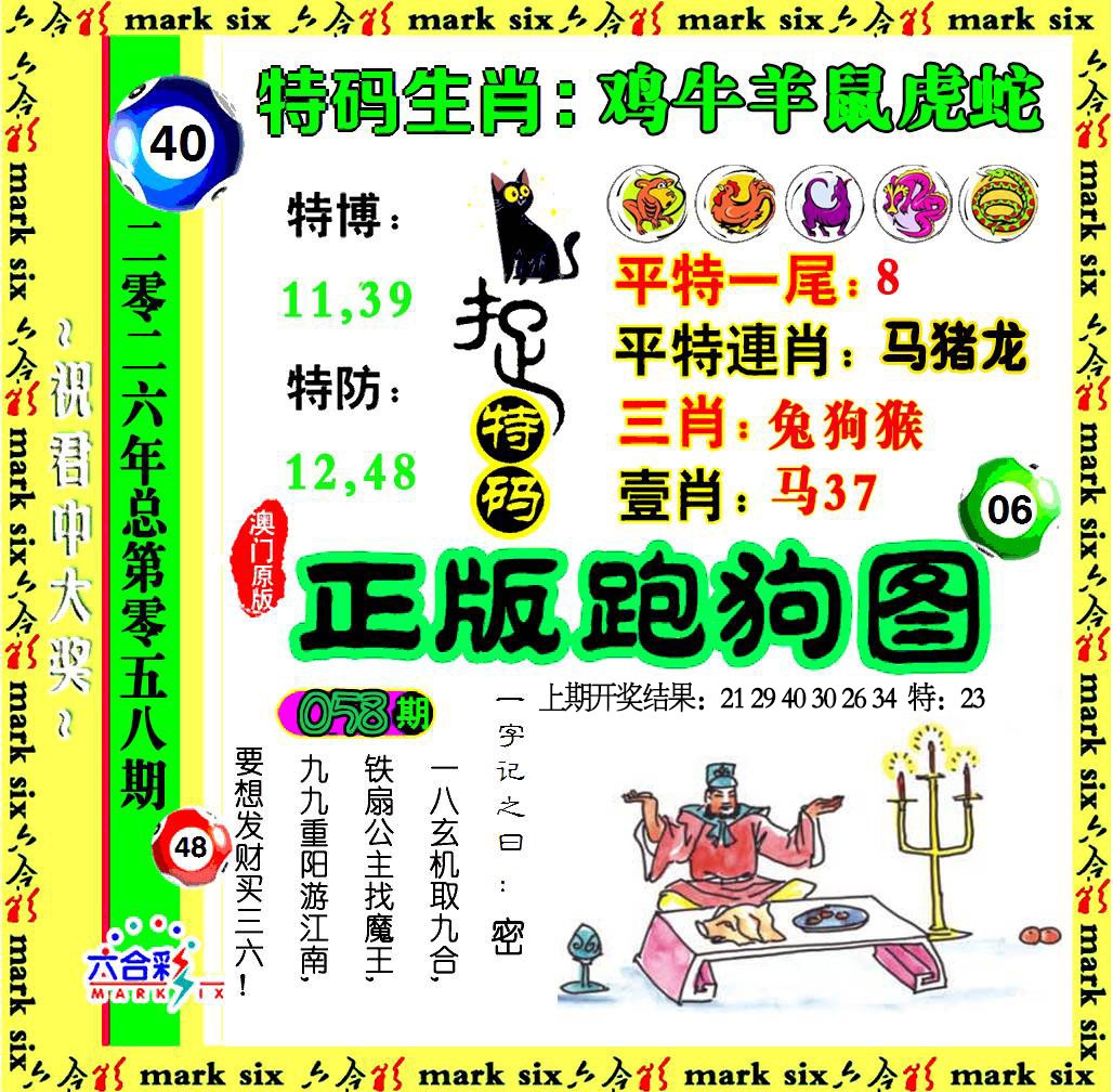 058期正版跑狗图[图]