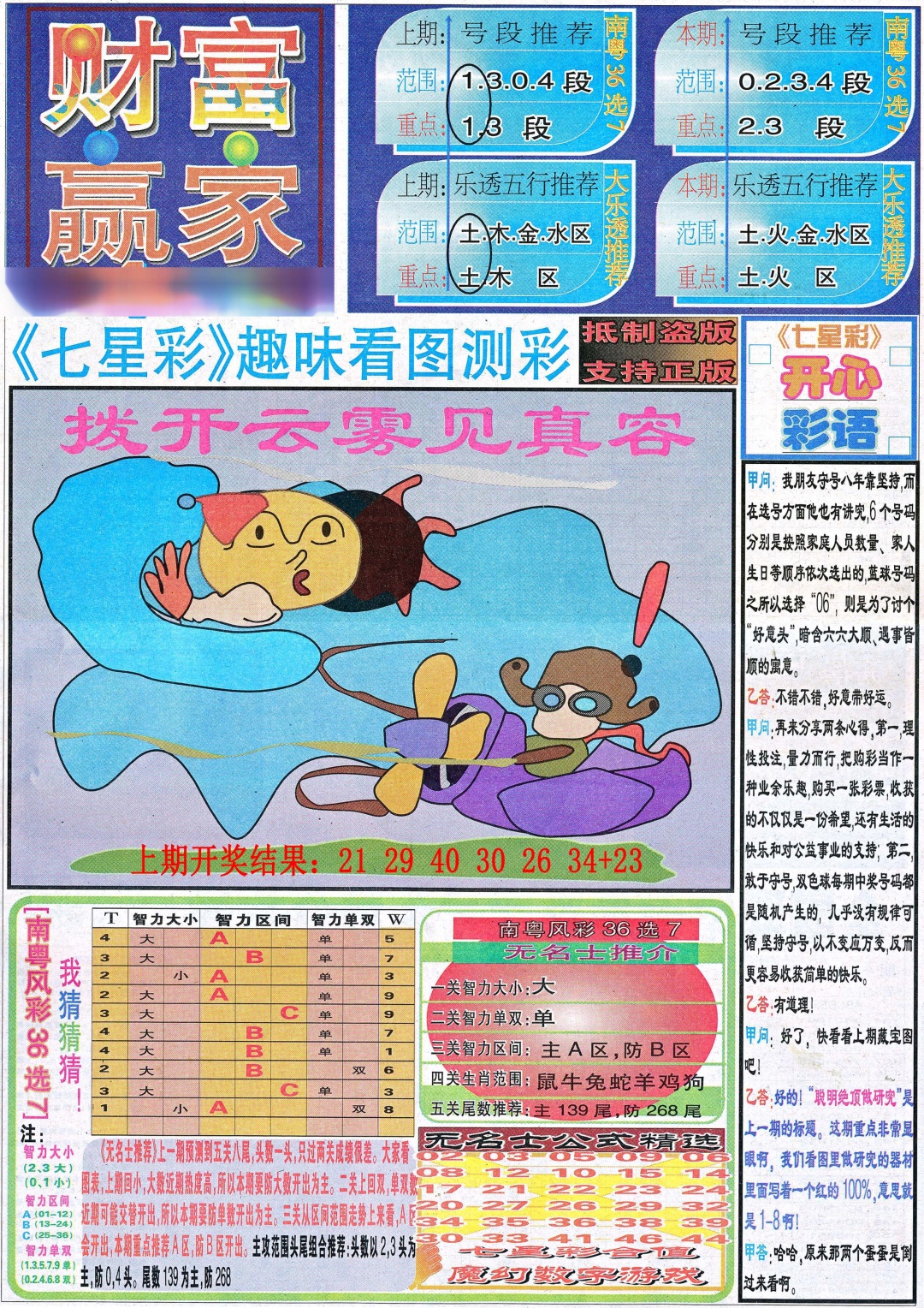 058期七星彩图(高清)[图]