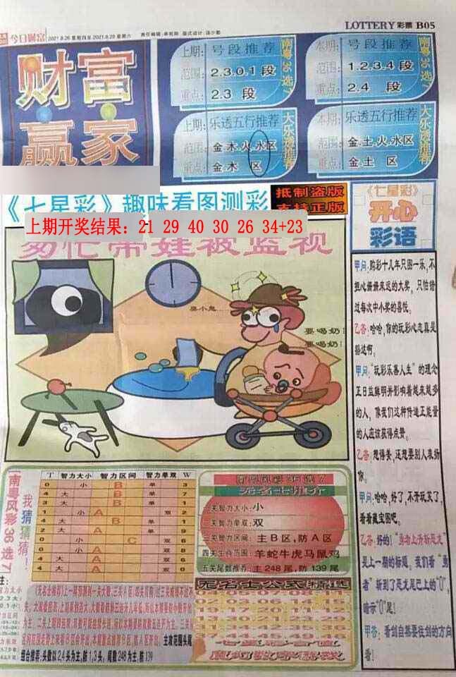 058期财富赢家（七星彩）[图]