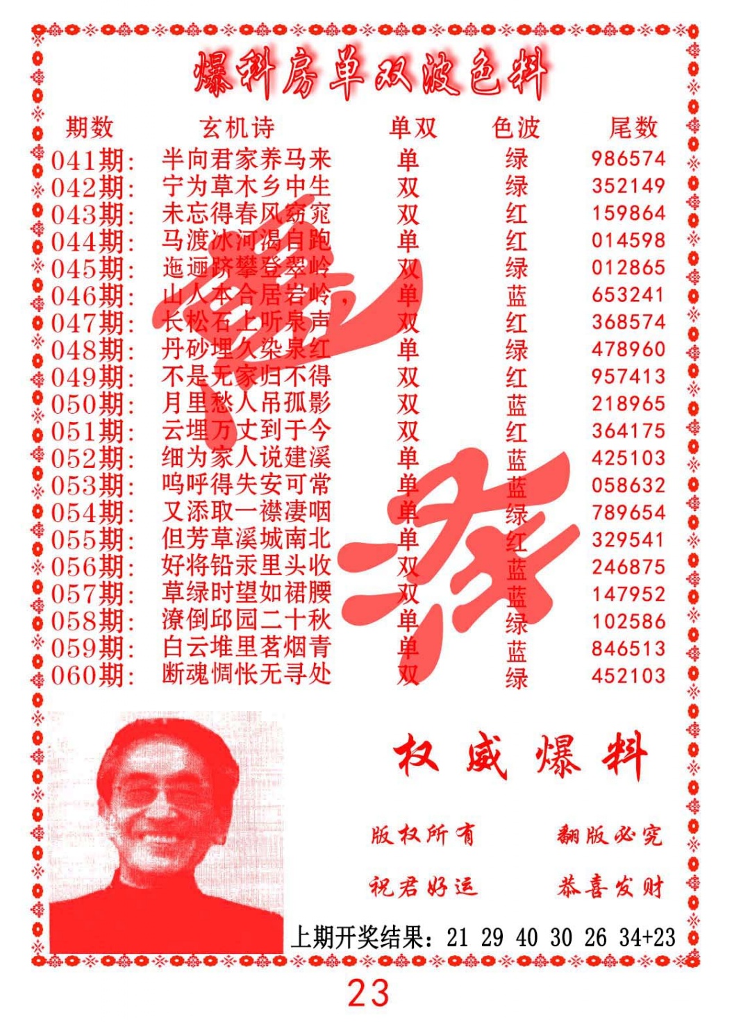 058期爆料房单双波色料[图]