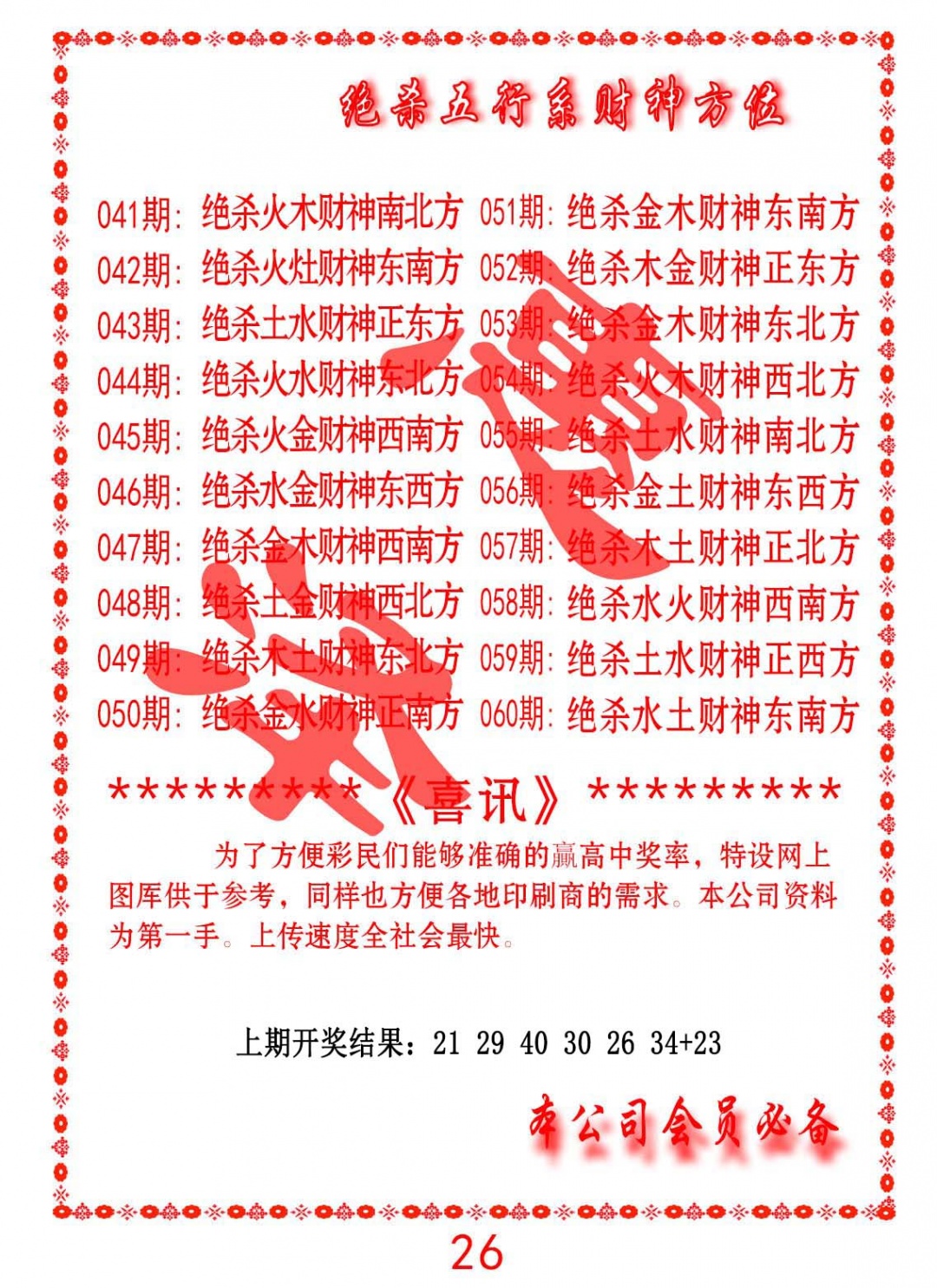 058期绝杀五行及财神方位[图]