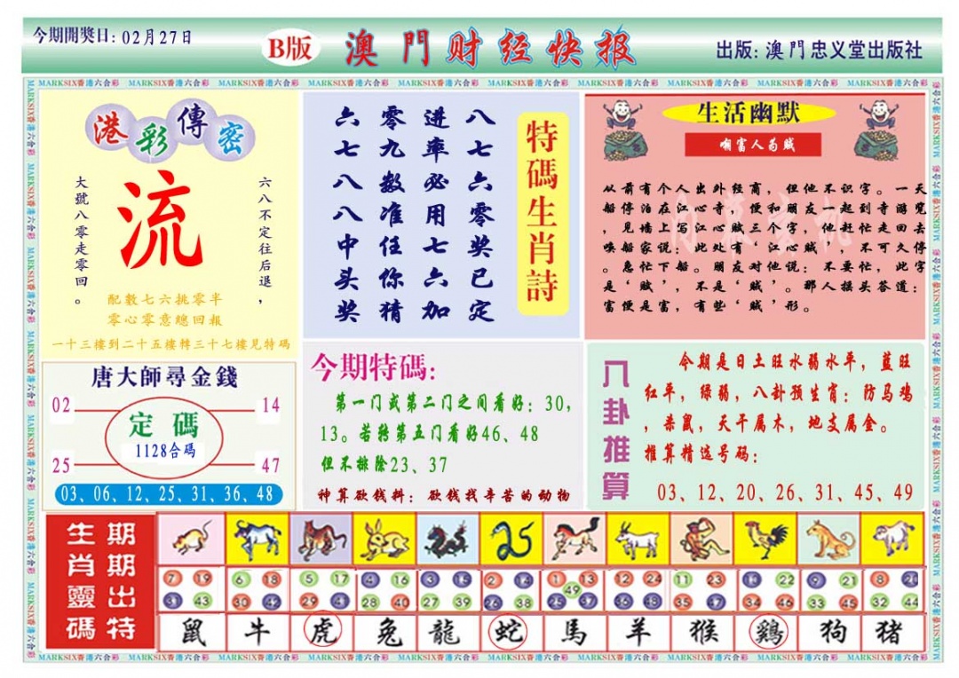 058期财经快报B[图]