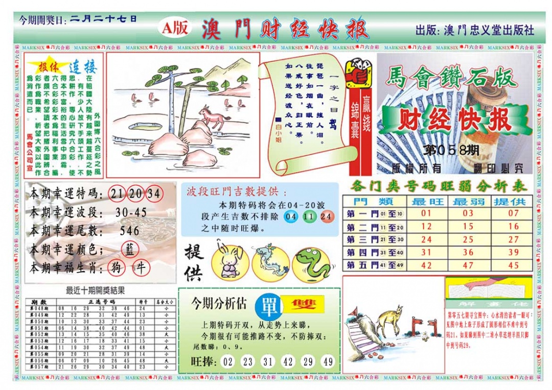 058期财经快报A[图]