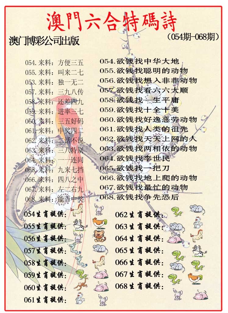 058期内部特码诗[图]