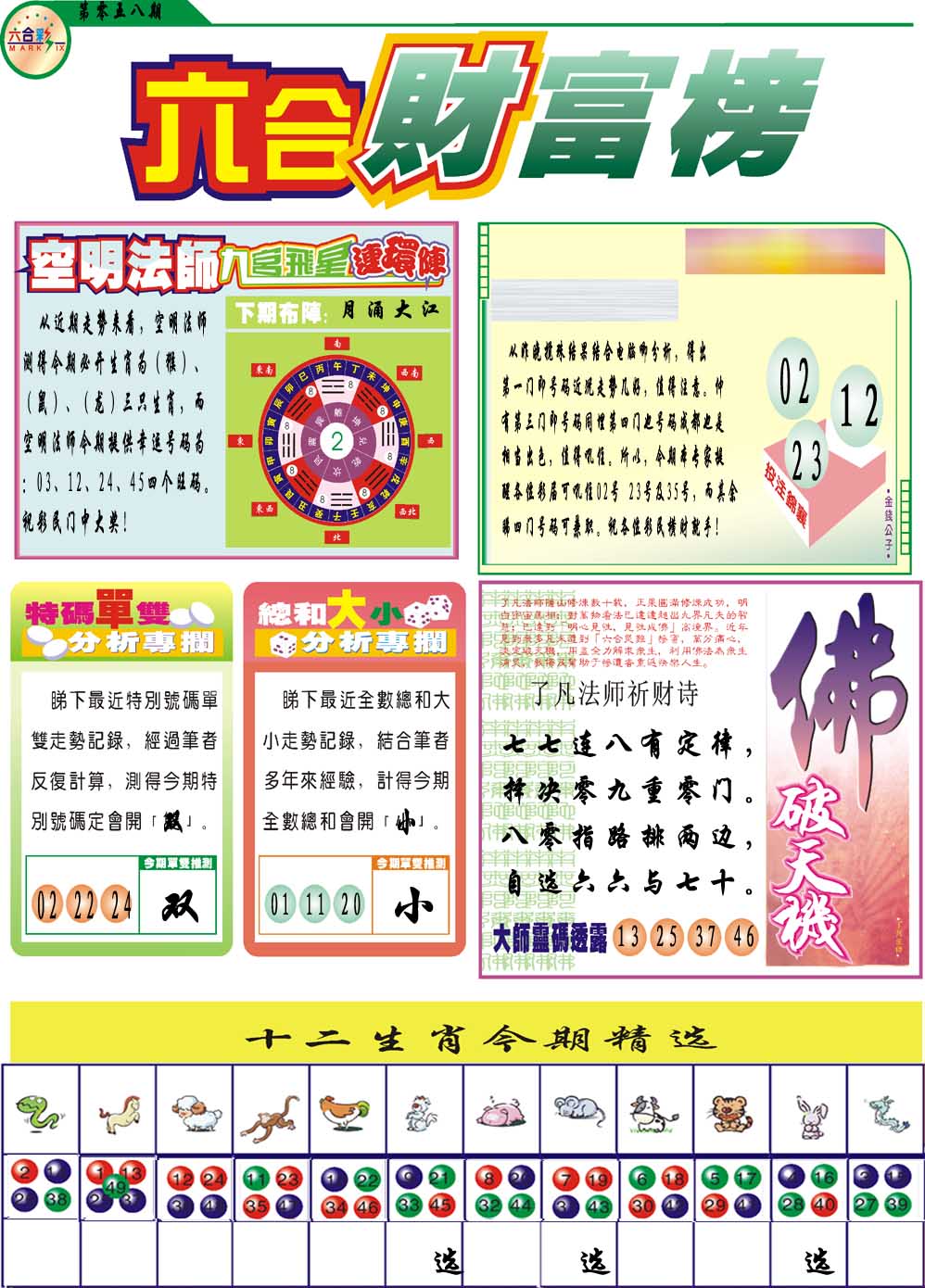 058期财富榜[图]