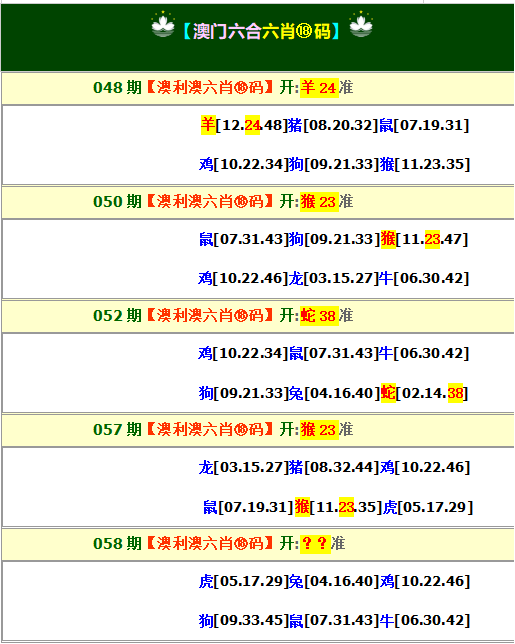 058期澳利澳六肖18码[图]