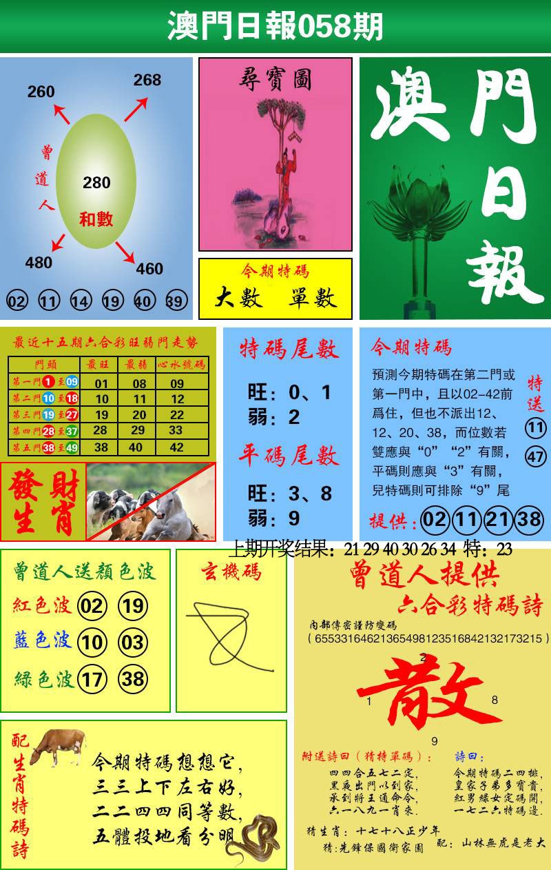 058期澳门日报[图]
