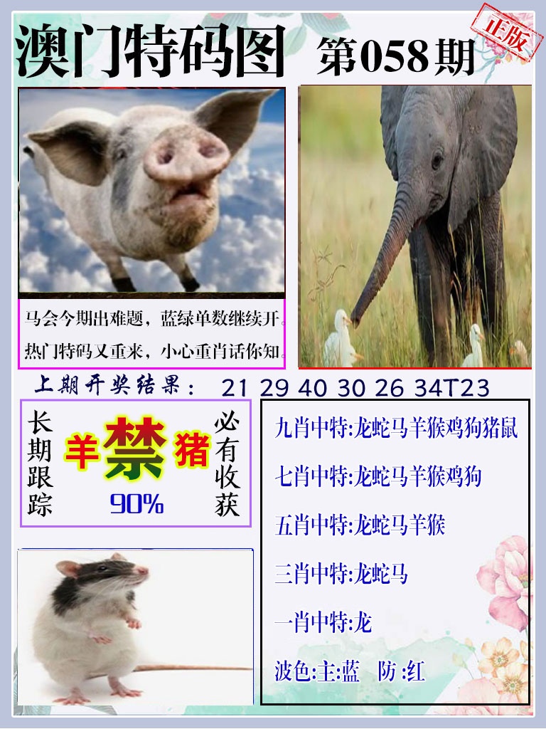 058期特码图[图]
