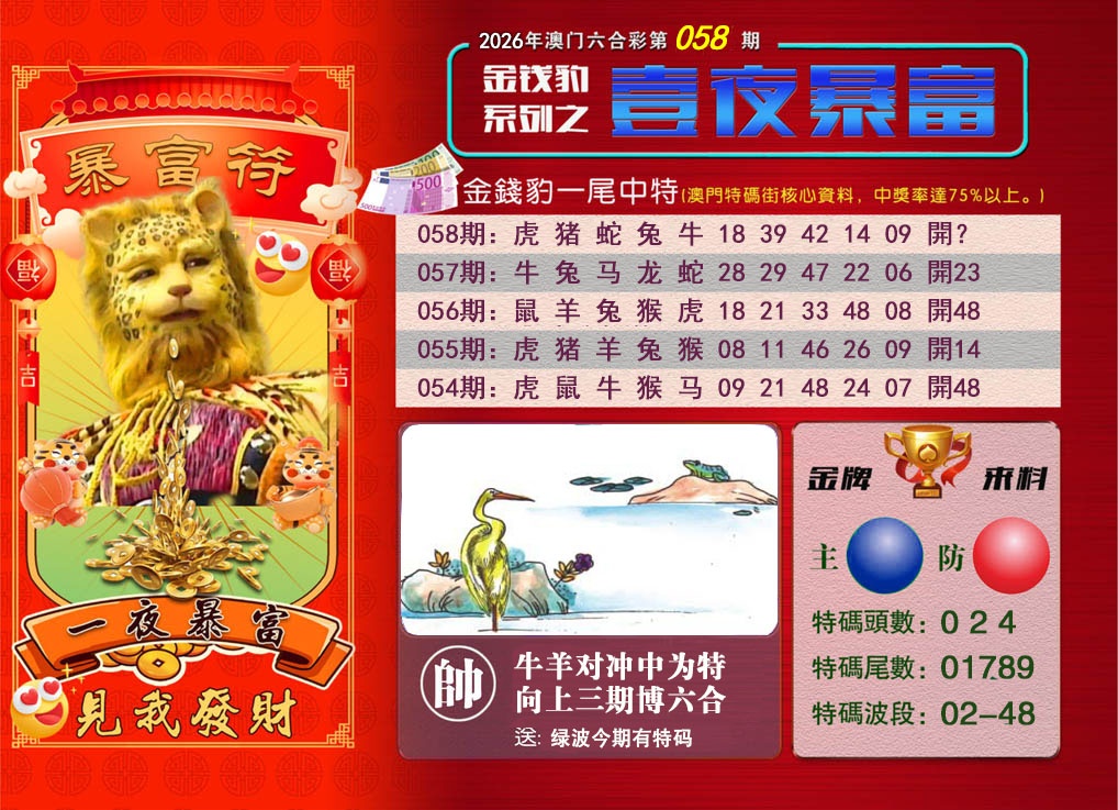 058期一夜暴富[图]