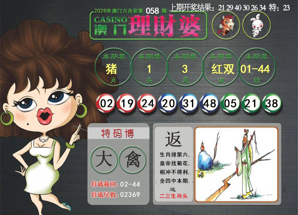 058期澳门理财婆[图]