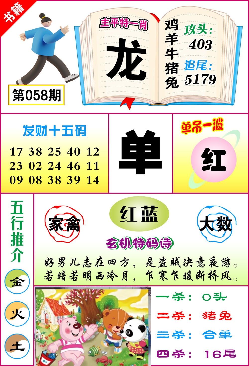 058期澳门钻石十五码[图]