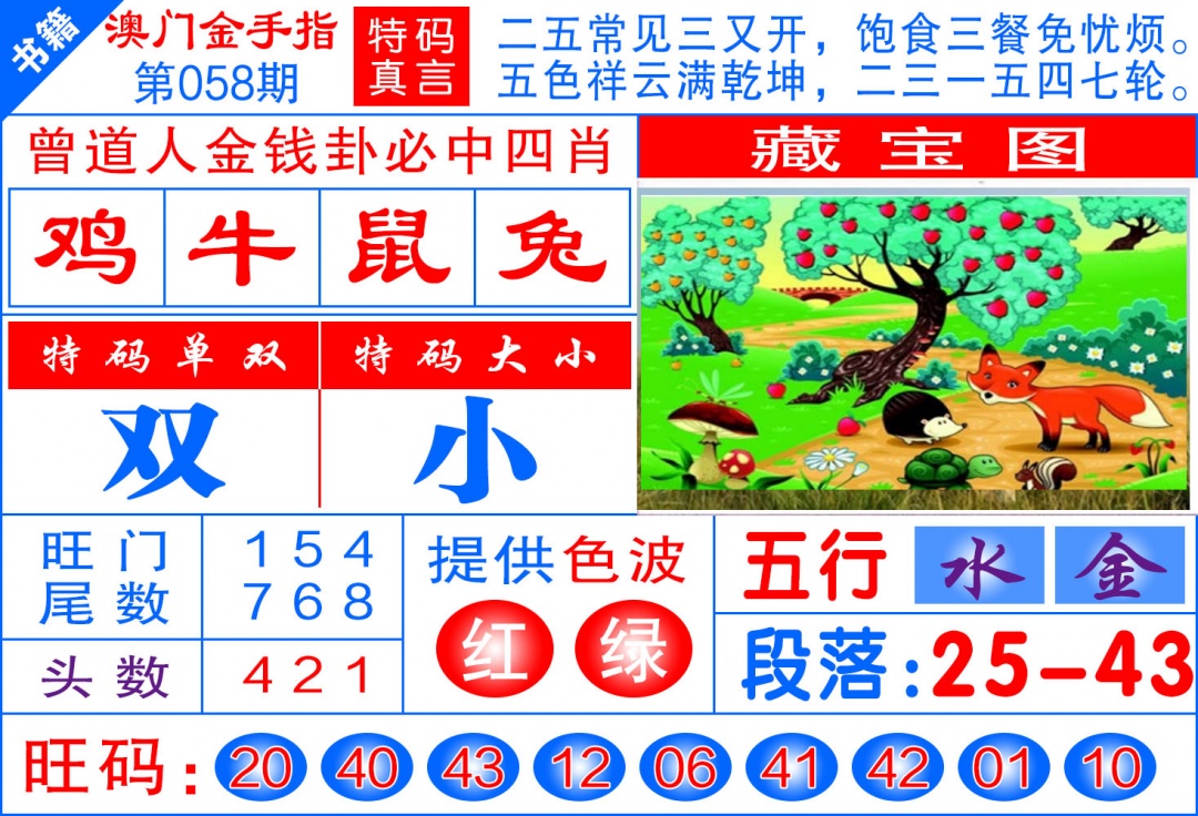 058期澳门金手指[图]
