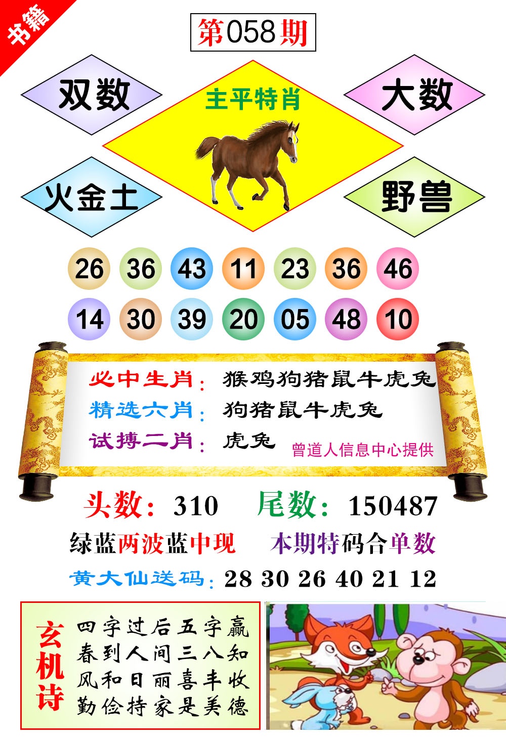 058期澳门济公十八码[图]