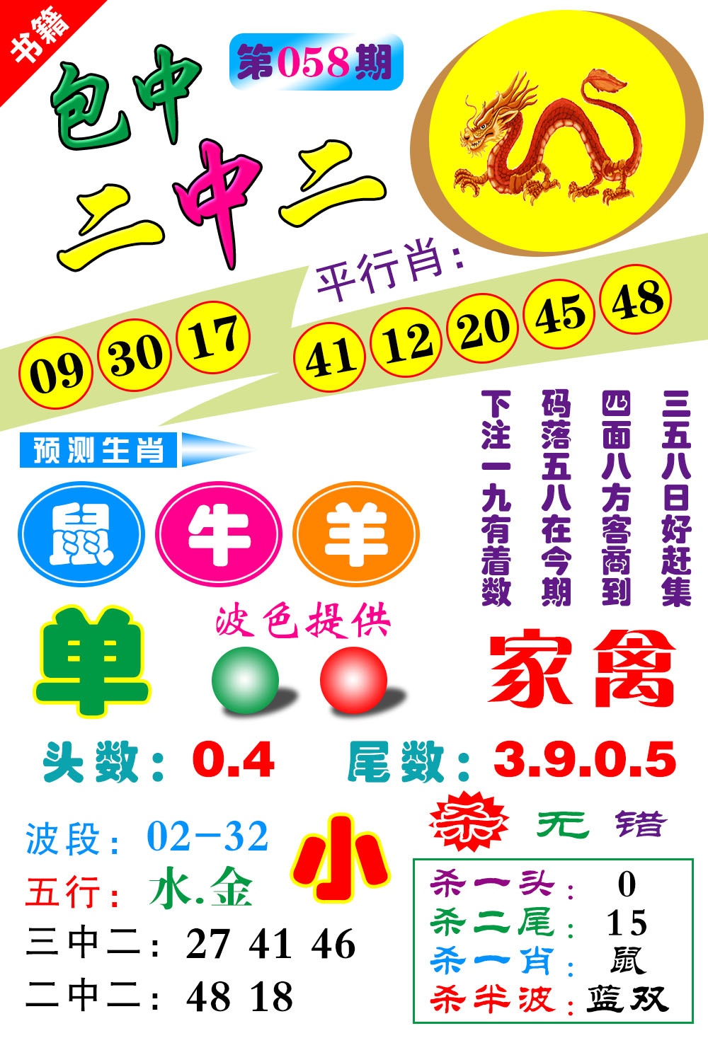 058期澳门预测生肖[图]
