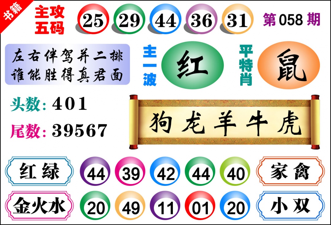 058期澳门主攻五码[图]