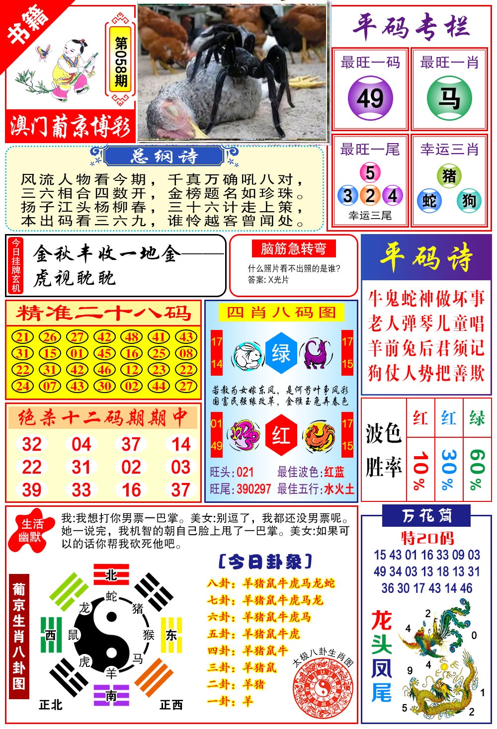 058期澳门万花筒[图]