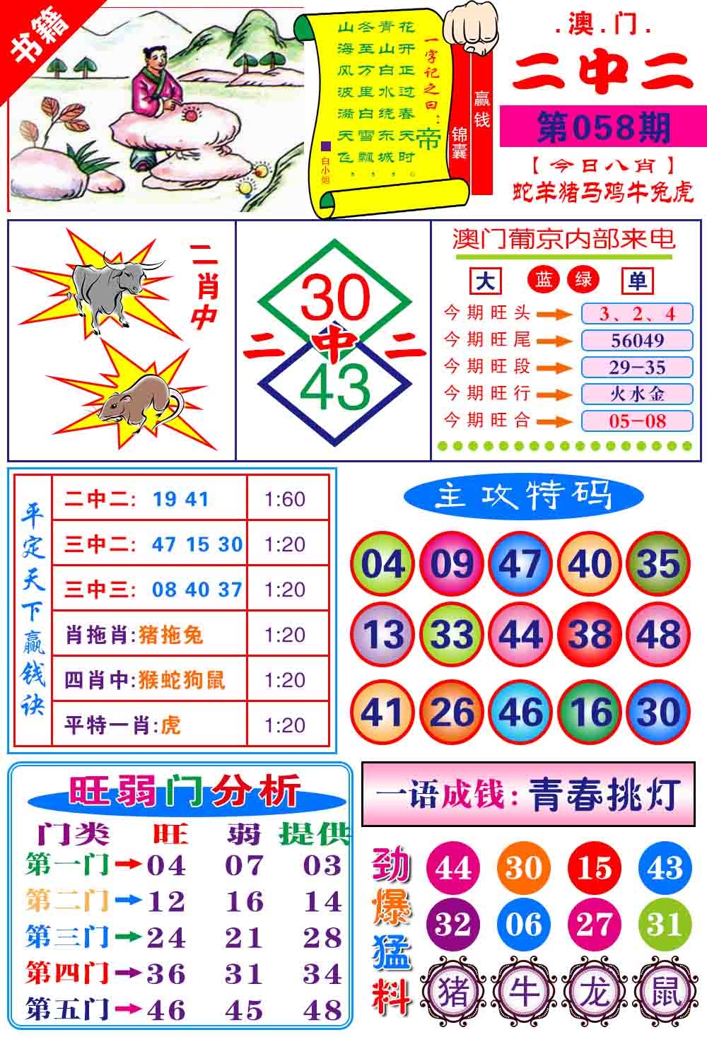 058期澳门平天下[图]
