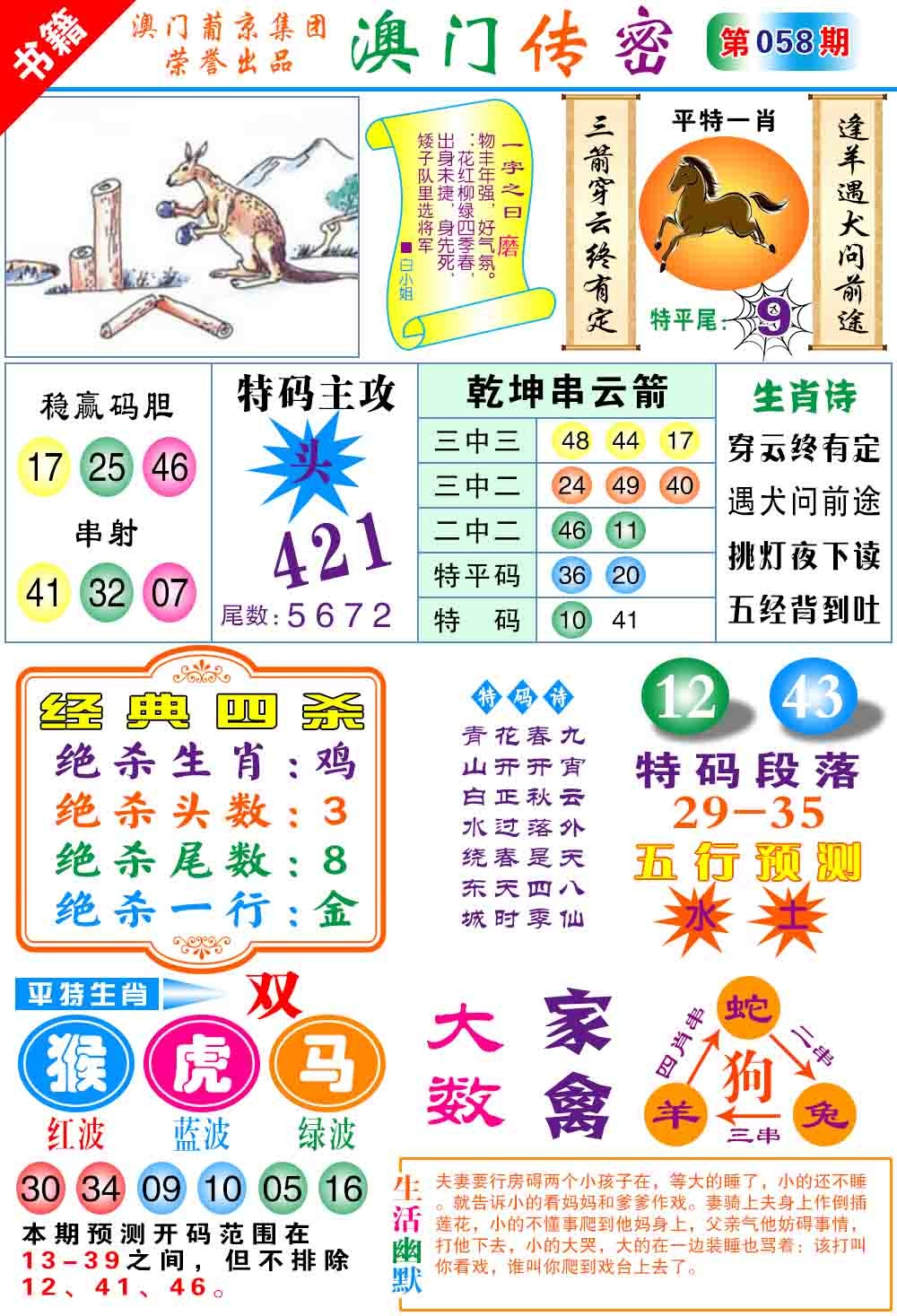 058期澳门传密心水[图]