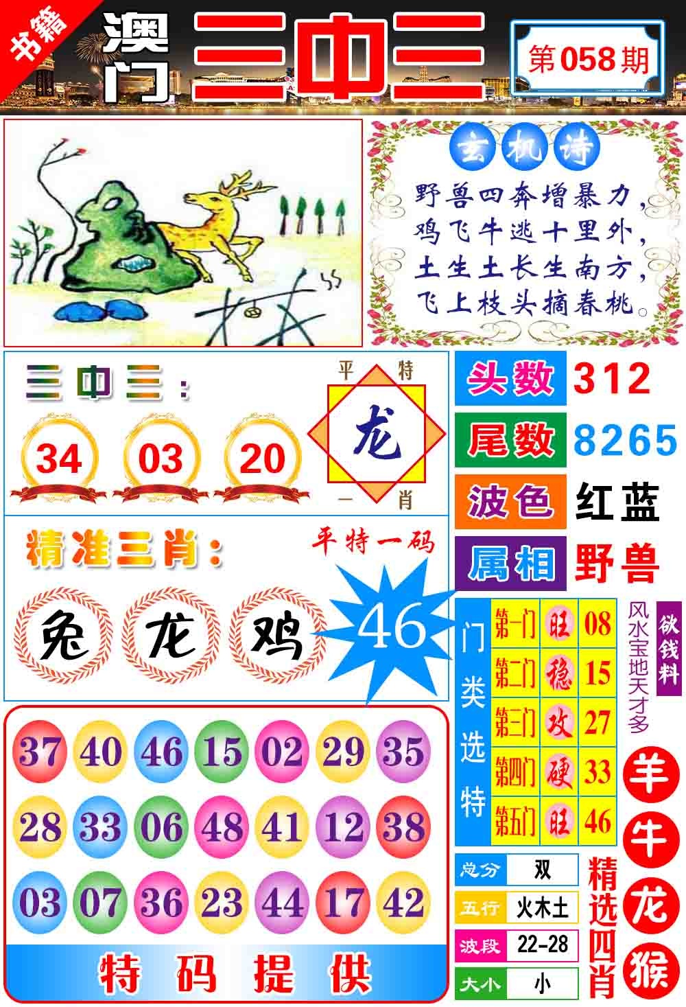058期澳门宝典三中三[图]