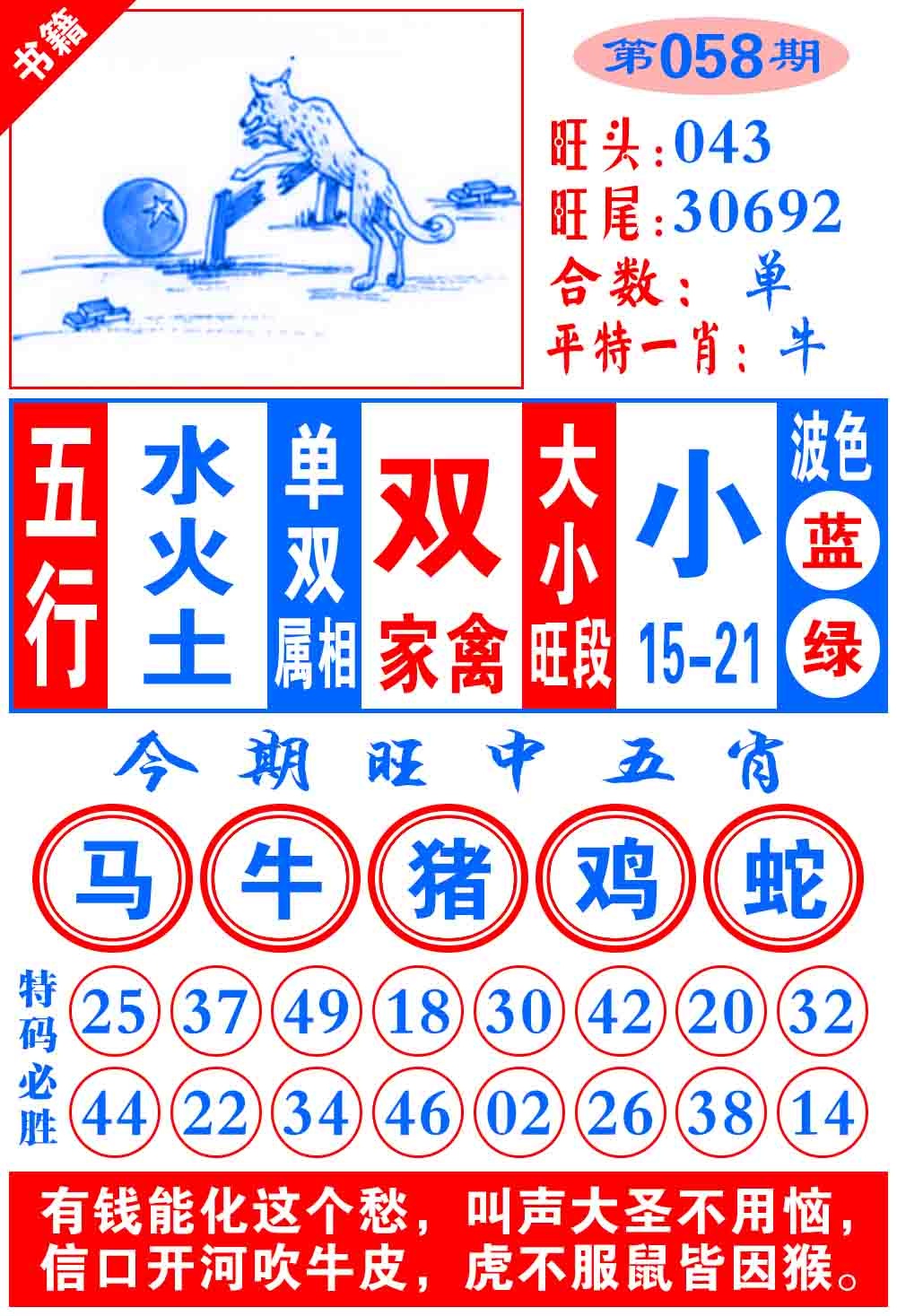 058期澳门全集心水[图]