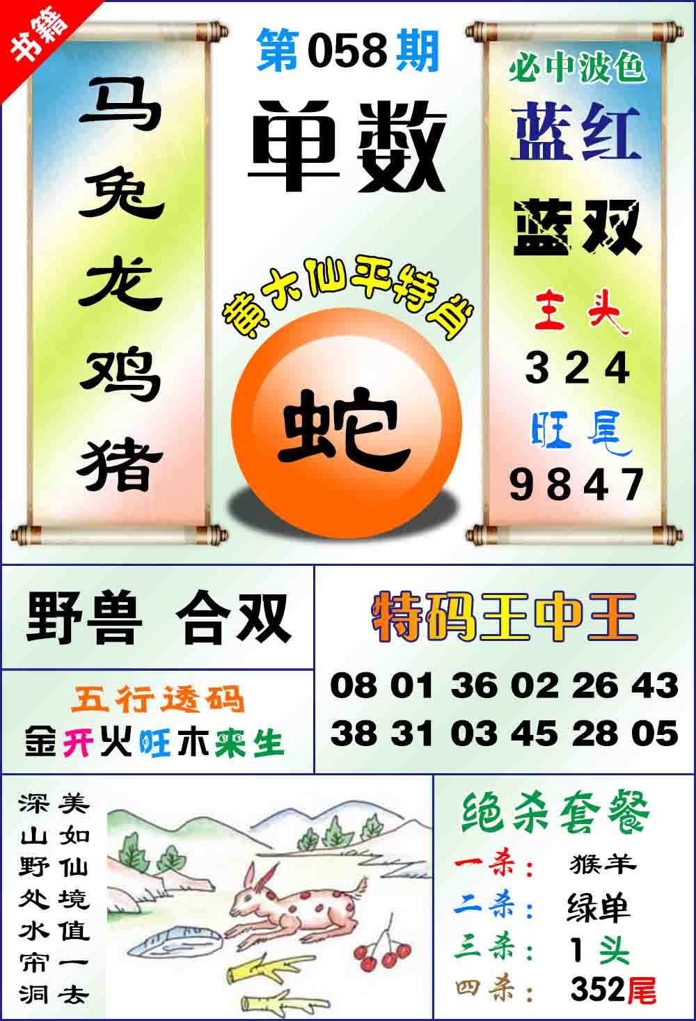 058期澳门平特王中正[图]