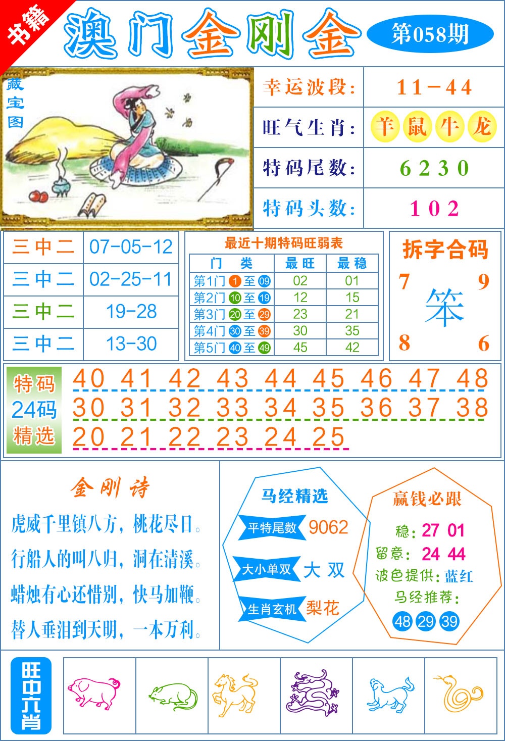 058期澳门金刚金[图]
