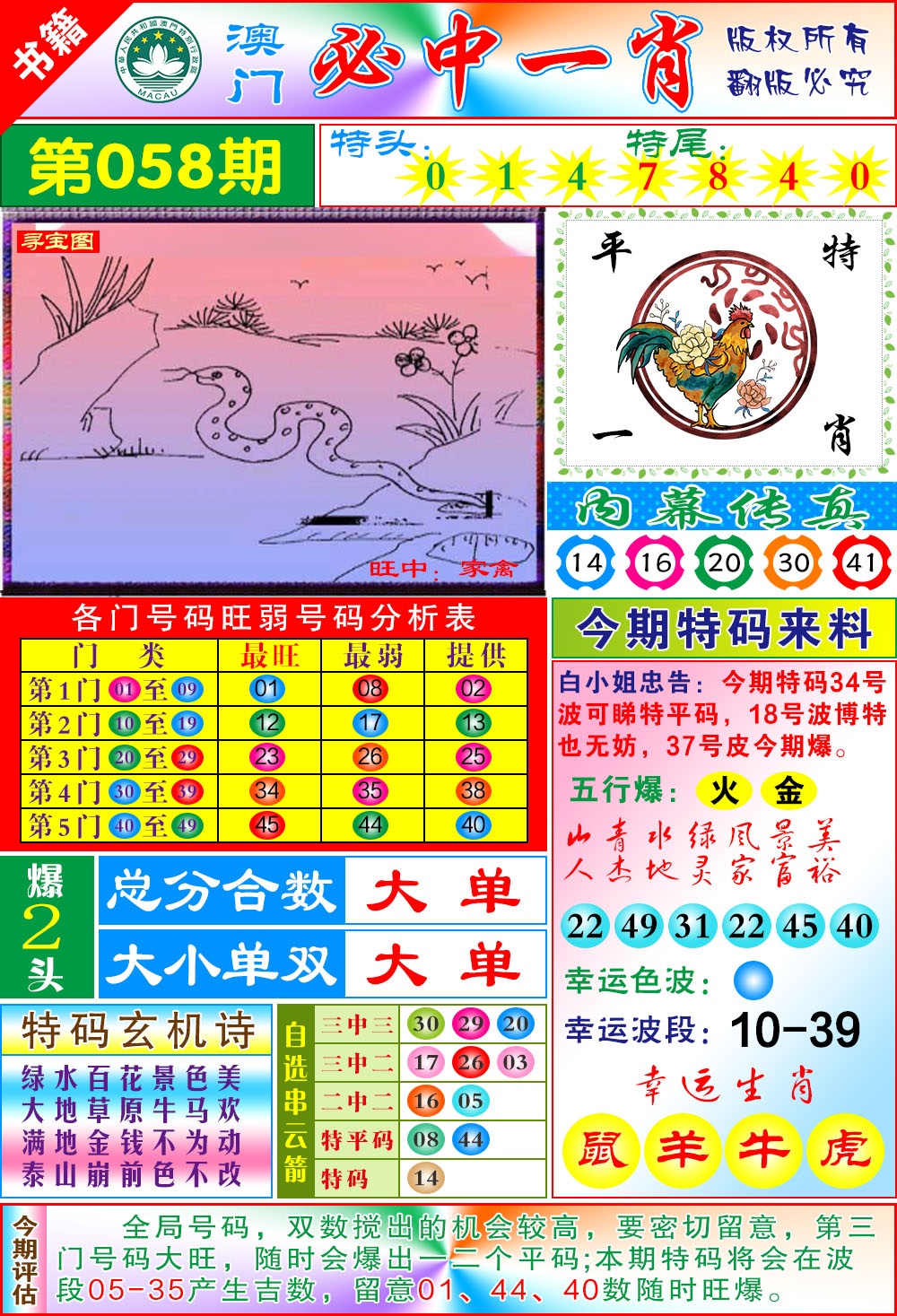 058期澳门玄机一特[图]