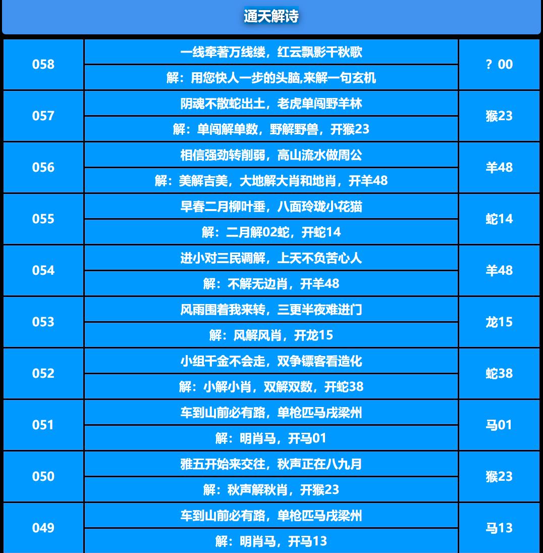 058期通天解诗[图]