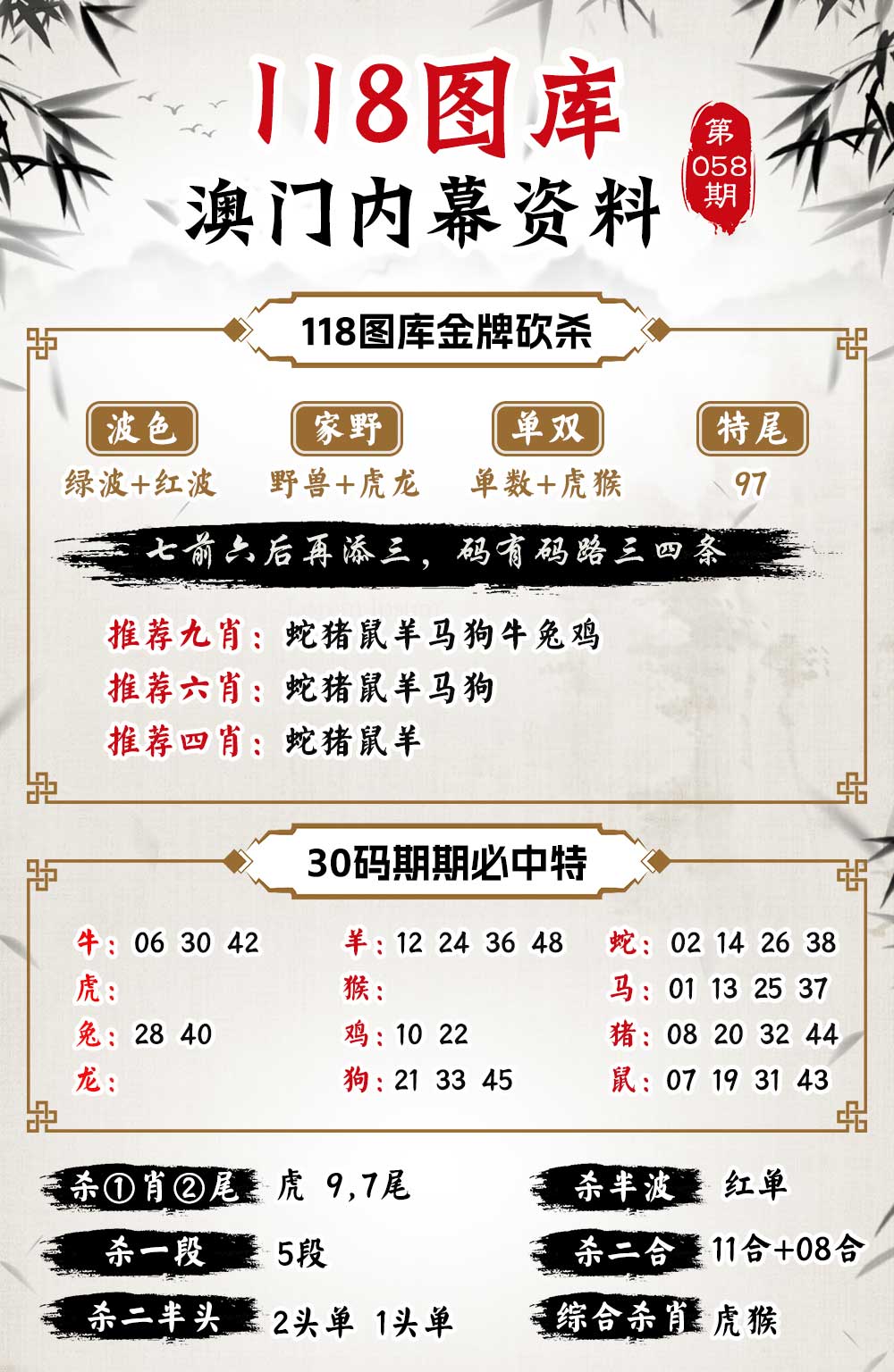 058期118内幕资料[图]