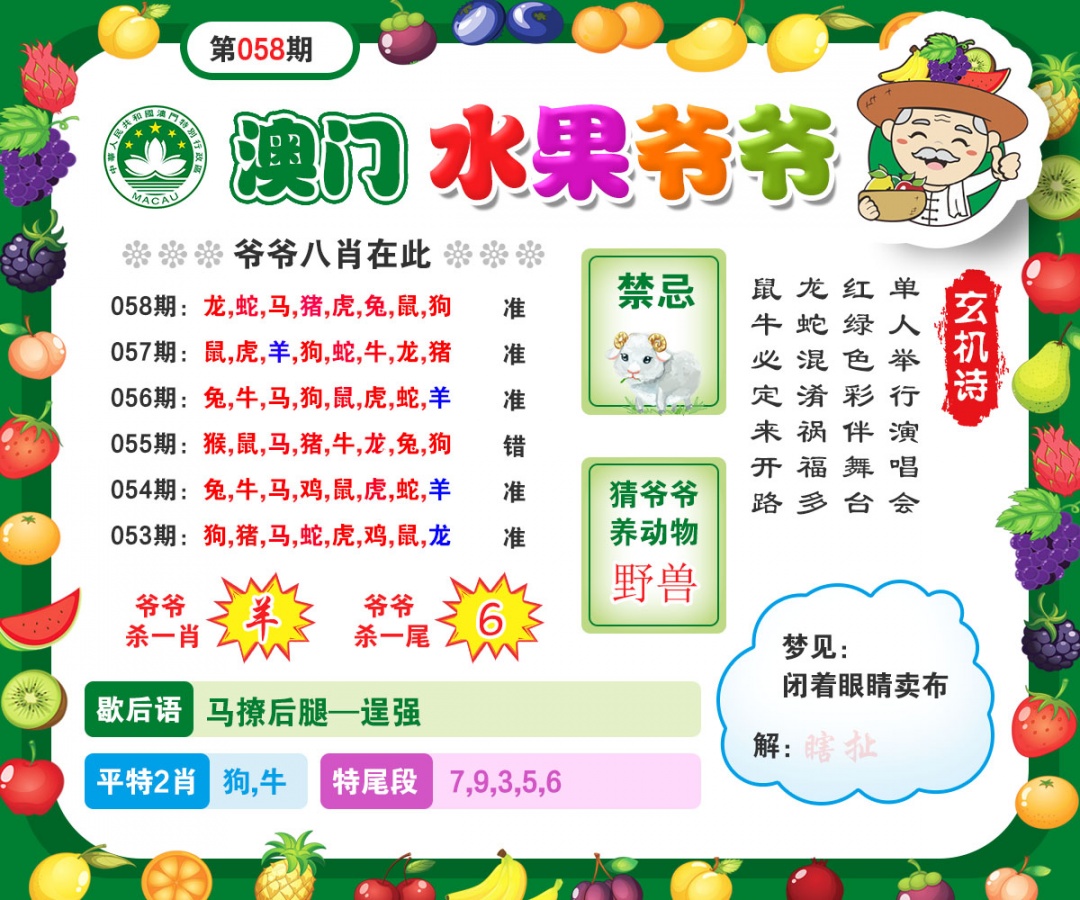 058期水果爷爷[图]