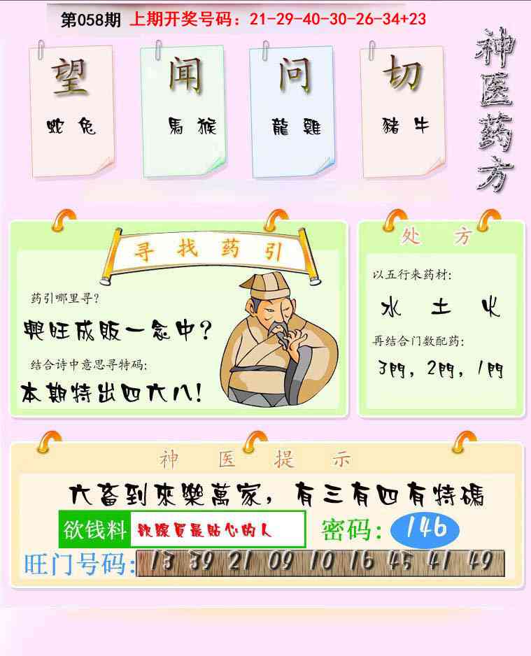 058期神医药方[图]