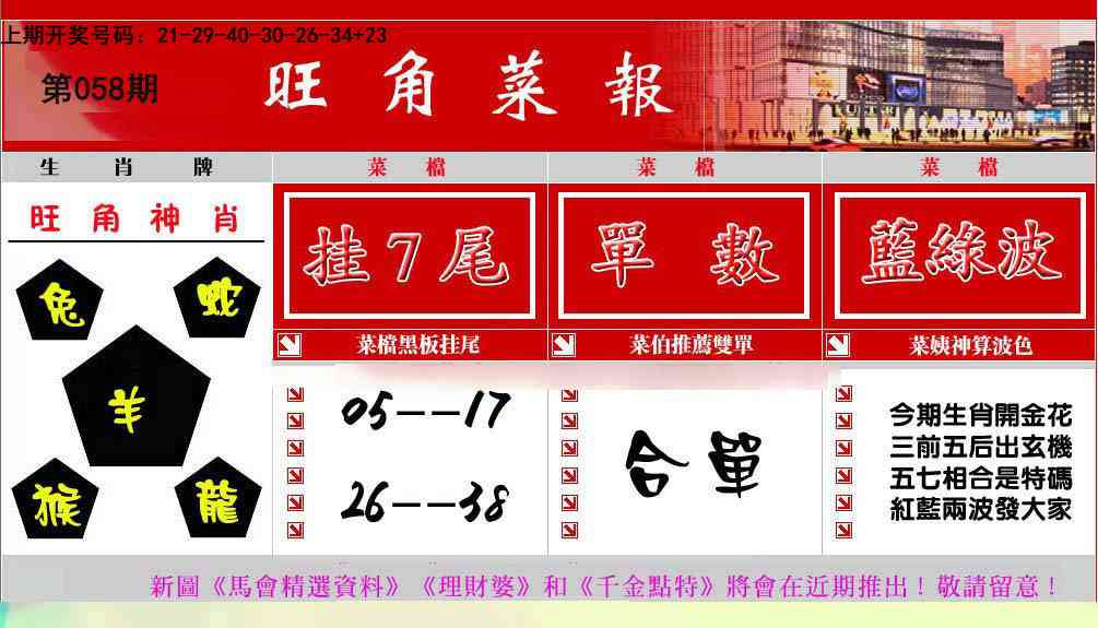 058期旺角菜报[图]