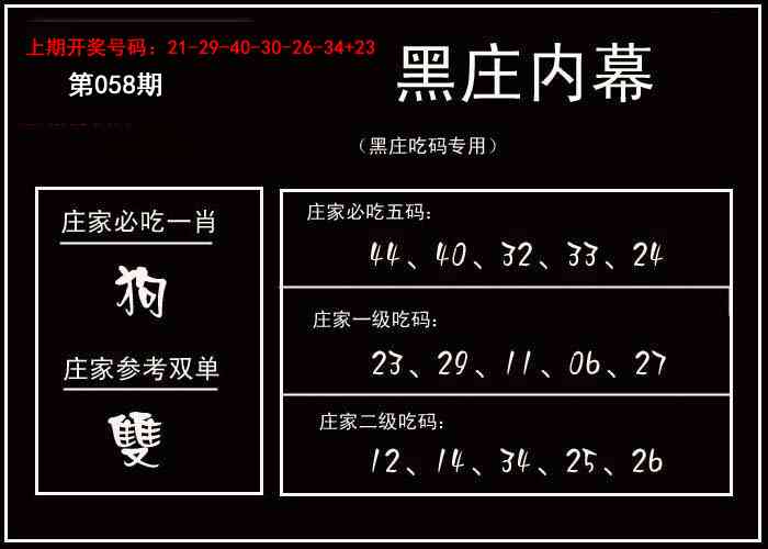 058期黑庄内幕[图]
