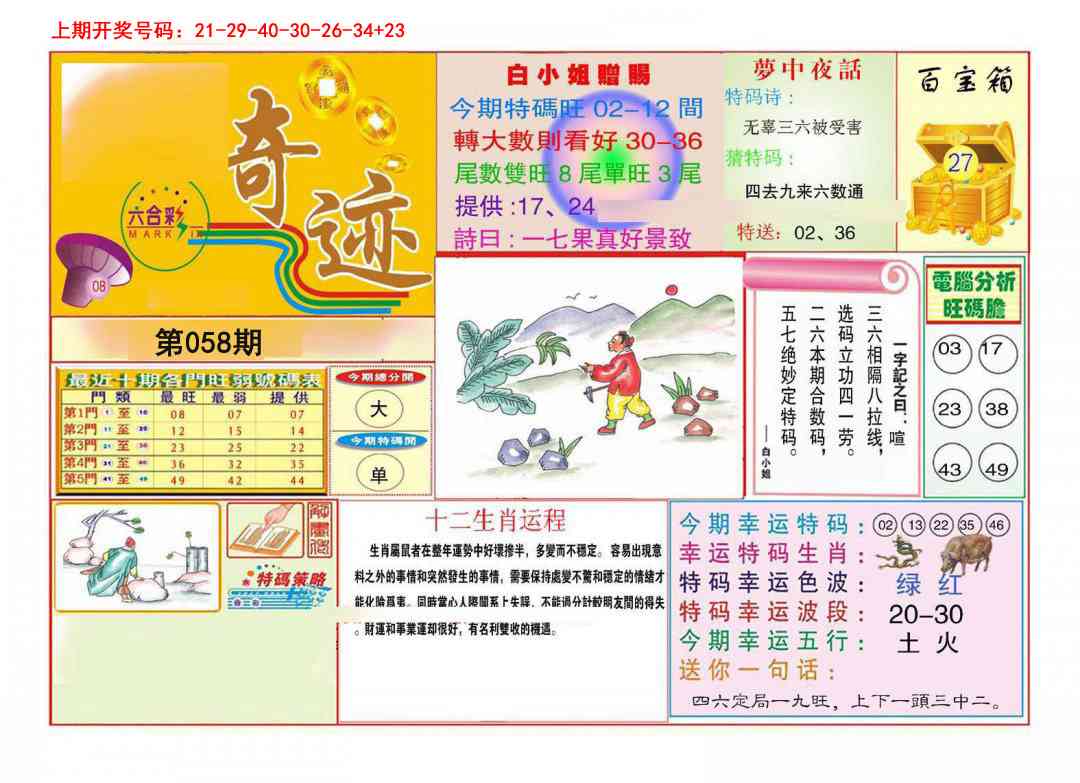 058期九龍奇迹A(推荐)[图]