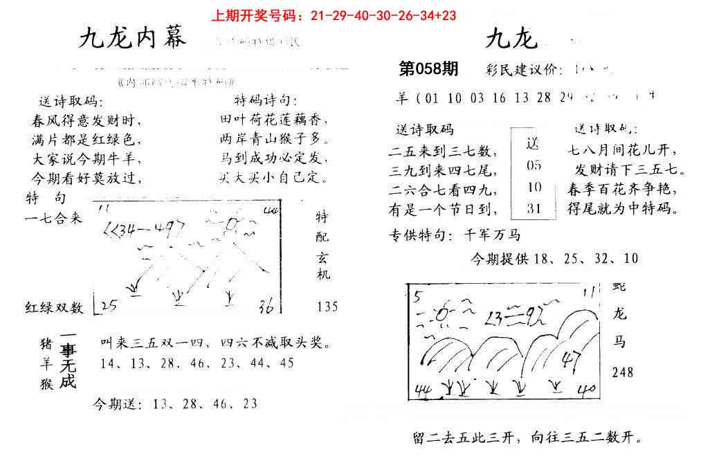 058期九龙内幕[图]