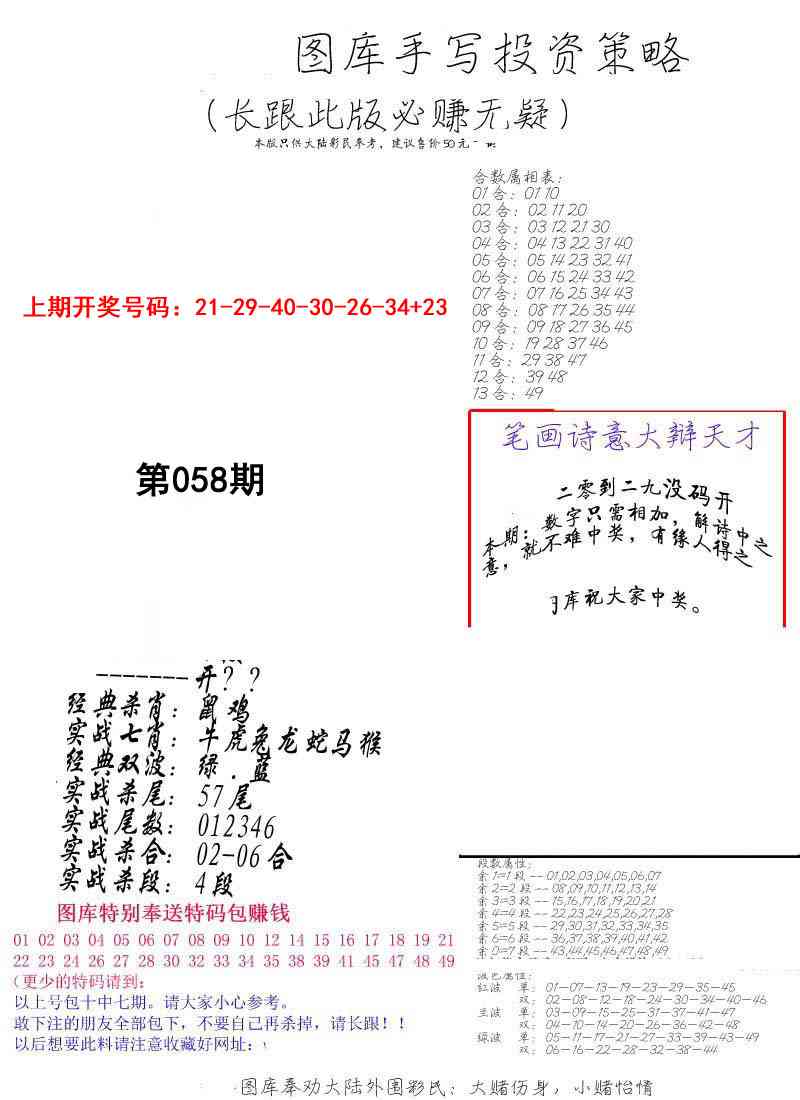 058期手写投资策略[图]