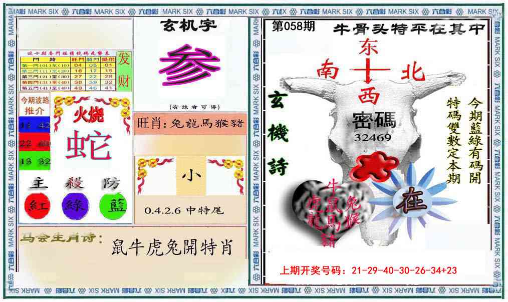 058期六合救世报+牛头报[图]