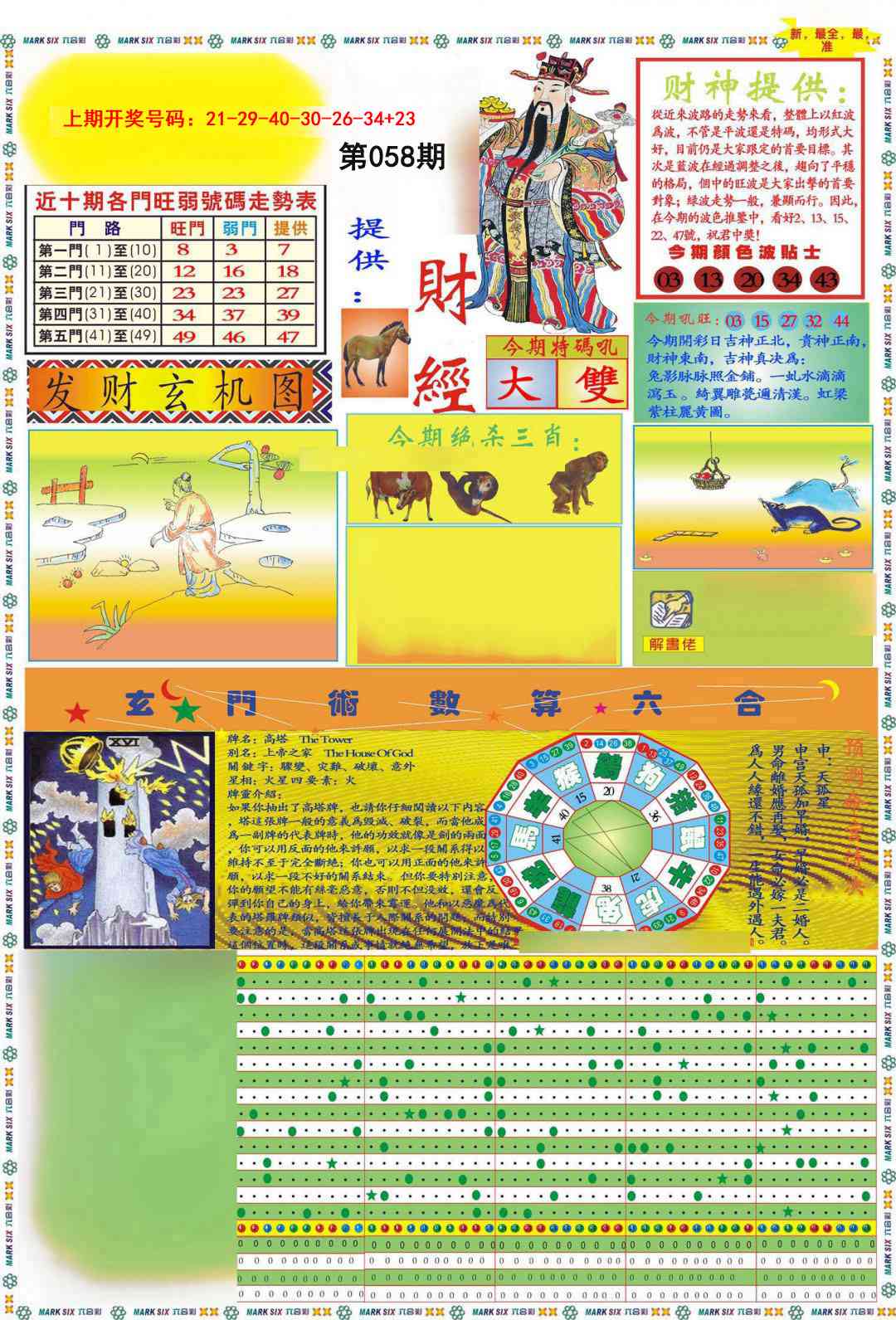 058期九龍财经A(推荐)[图]