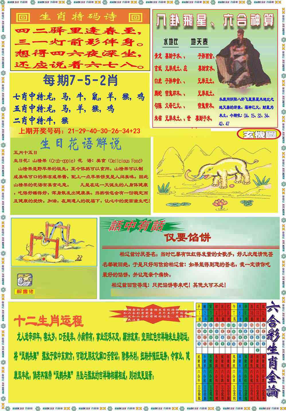 058期九龍马经B(推荐)[图]