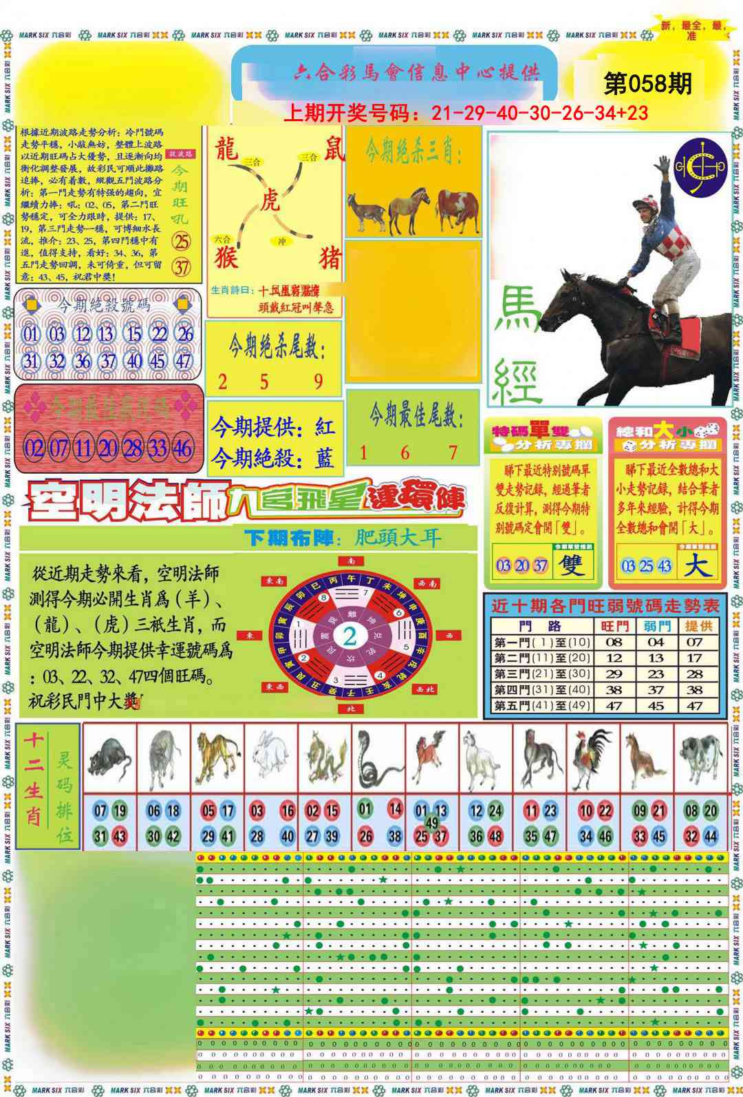 058期九龍马经A(推荐)[图]